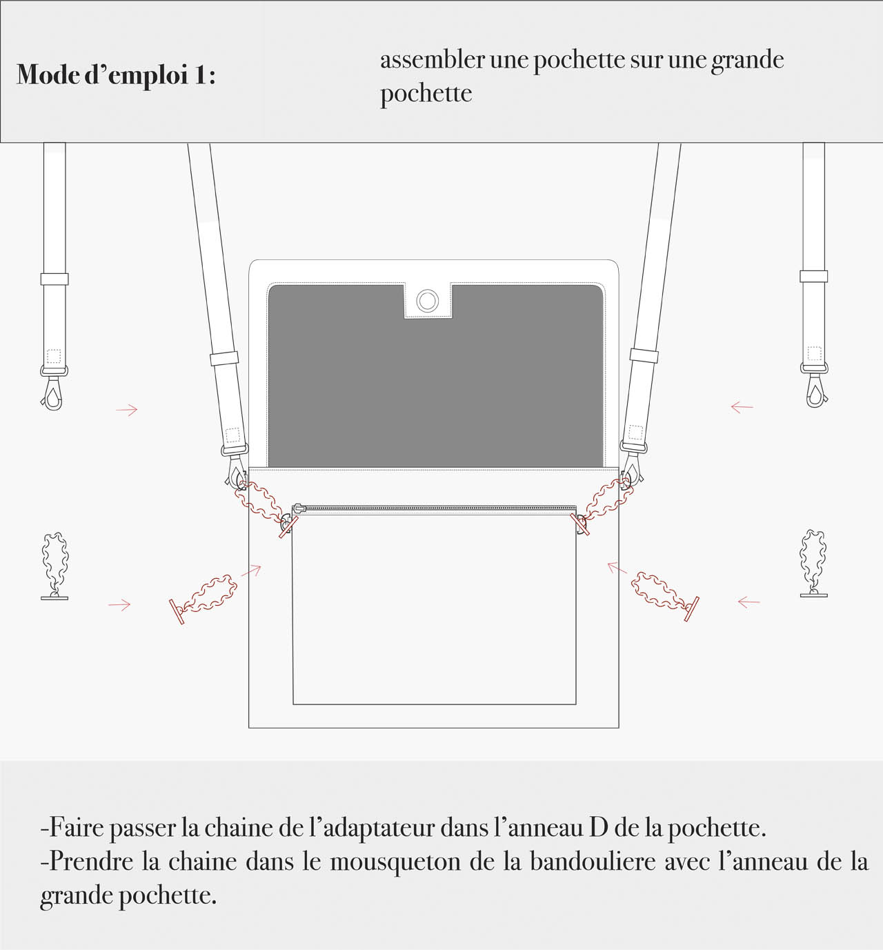 mode-emploi1-adaptateur - Brique Rouge Création - Sacs et pochettes à composer - Éco-conçus en France, produit en Europe